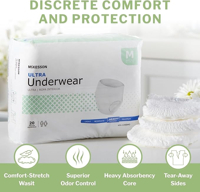 McKesson Ultra Adult Incontinence Underwear, [80 Count], Heavy Absorbency, Medium, 32-44 in. Unisex Bladder Leak Protection, Pull-On Style with Tear-Away Sides, Postpartum and Incontinence Support