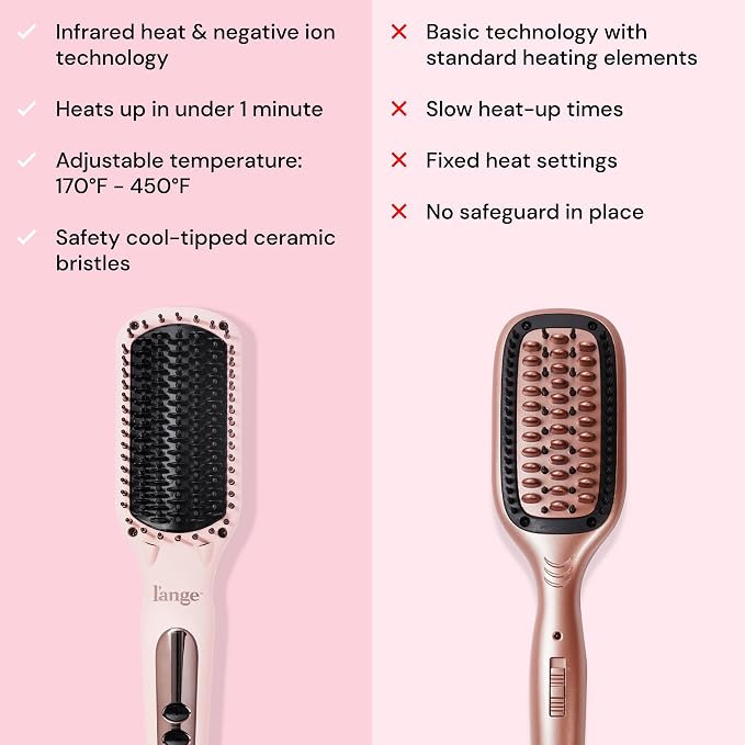 L'ANGE HAIR Le Vite Straightening Brush | Heated Hair Tool for Smoother, Frizz-Controlled Look | Dual-Voltage Hot Brush Straightener for Effortless Styling & Shine | Ceramic Standard Size (Blush)