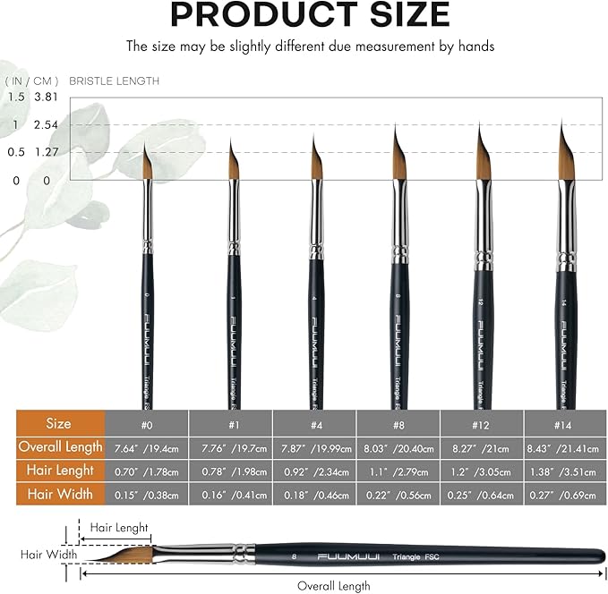 Triangle Wedge Paint Brushes Set – Fuumuui 6pcs Precision Pointed Pinstriping Professional Synthetic Brush for Watercolor, Gouache – Short Handle Painting Tools for Fine Detail & Geometric Art