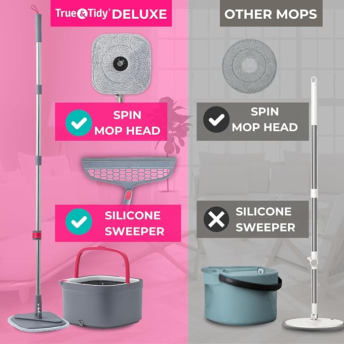 Heavy Duty Square Spin Mop for Floor Cleaning, Machine Washable Pads