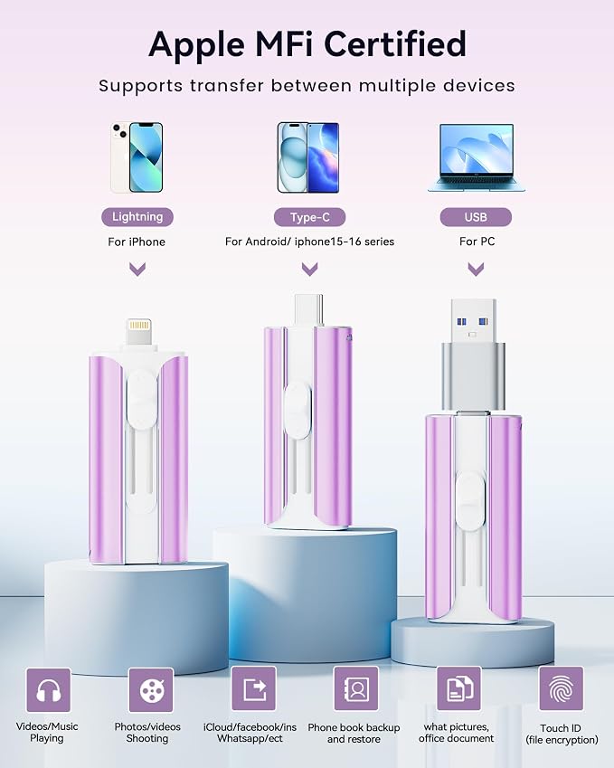 MFi Certified Flash Drive 256GB for iPhone Thumb Drive USB Memory Stick | iPhone Flash Drive Photo Stick for Photos, High Speed External Storage Jump Drive for iPhone/iPad/Android/PC(Light Purple)