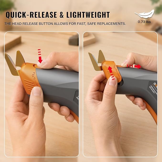GARTOL Cordless Electric Scissors for Arthritis Hands, 4V Rechargeable Cardboard Cutter with 2 Blades & Storage Bag, Type-C Electric Box Cutter for Fabric, Crafts, Leather, Carpet, 2000mAh