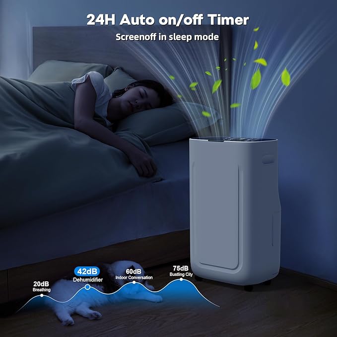 Ludatido 2025 Upgraded Dehumidifier, 80 Pint/Day, 5000 Sq.Ft for Whole Home & Basement, 1.72 Gal Tank, 42dB Quiet, Child Lock, Sleep/Fan/Dry Modes, 24H Timer & Auto Continuous Drain