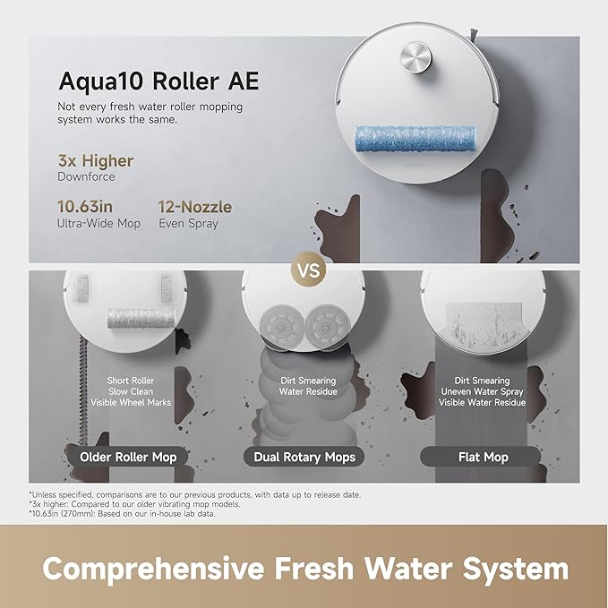 DREAME Aqua10 Roller AE Robot Vacuum, Roller Mop Fresh Water Mopping, Carpet-Safe Roller Guard, Auto-Empty, 30,000Pa Suction, 212℉ Hot Water Mop Washing, Hot Air Drying, 100% Detangling, Voice Control