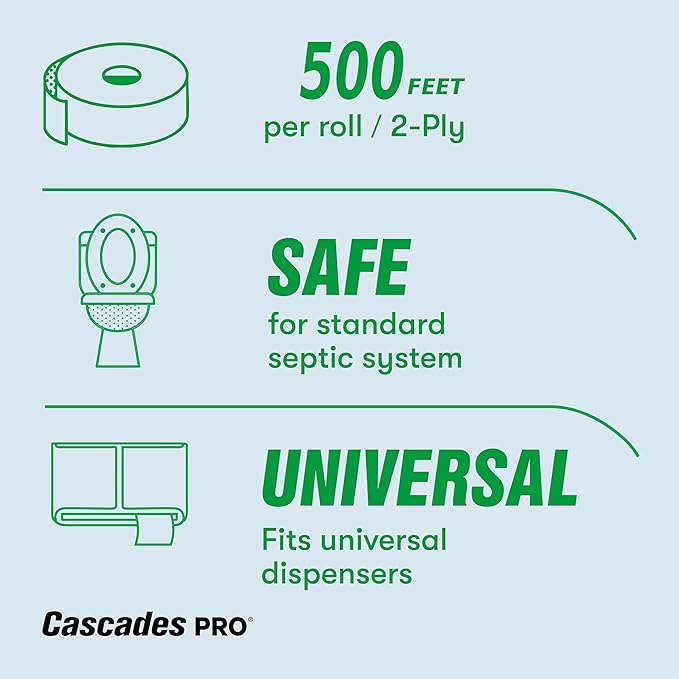 Cascades PRO Select Jumbo Bath Tissue – 2-Ply Toilet Paper – Fits Universal Jumbo Roll Dispensers – Soft, Durable, and Septic Safe – 500' Length/Roll, 12 Rolls/Box – B080 – White