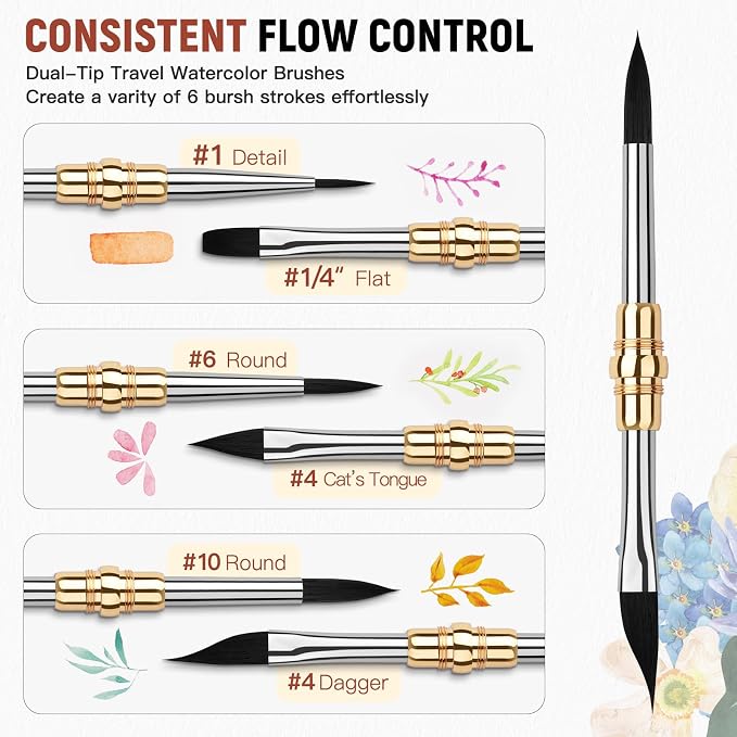 Fuumuui 3pcs Dual-Tip Travel Watercolor Brushes with 6 Versatile Tip Styles, Premium Synthetic Squirrel Hair Travel Paint Brush Set for Plein Air Painting - Watercolor Acrylic Gouache Ink