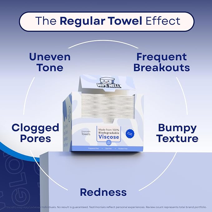 Disposable Face Towels for Sensitive Skin, Biodegradable Ultra Soft Facial Dry Wipes, Multi-purpose for Skin Care, Dye-Free, Paraben-Free, Lint-Free, Makeup Remover Clean Towel