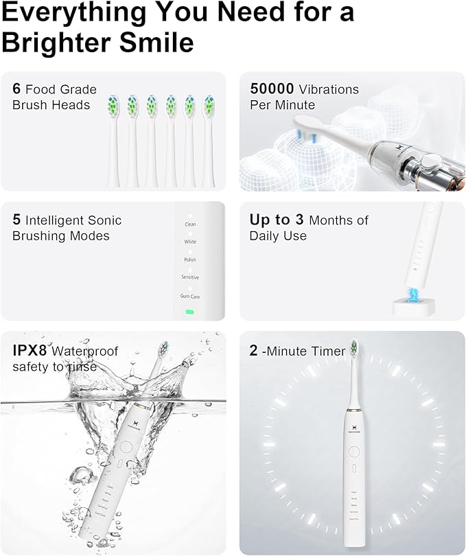 Upgraded Pro Dental Care Kit: 5-Mode Water Flosser & 50,000 VPM Sonic Electric Toothbrush | Premium Oral Clean Set with Enhanced Cleaning Modes, Larger Tank & Refined Design for Advanced Gum Health