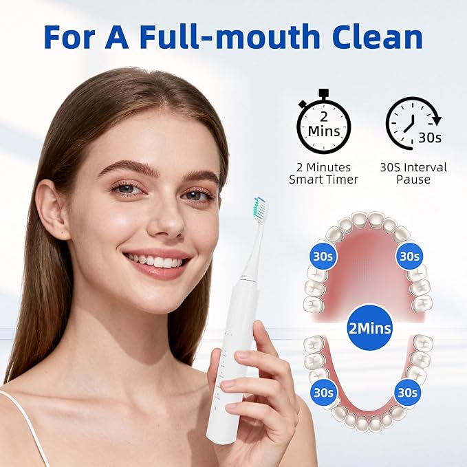 SEIGA Sonic Electric Toothbrush for Adults, Rechargeable Travel | Protective Cover,5 Modes &3 Intensities,60-Day Battery Life,Magnetic Wall Mount,Smart Timer,USB-C Charging,IPX7 Waterproof