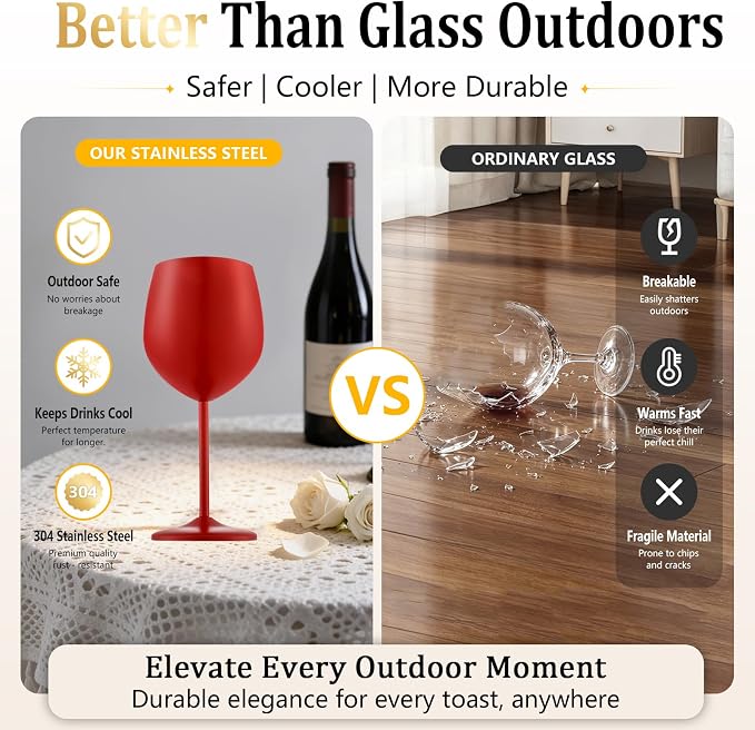 UNISWEET Unbreakable Stainless Steel Wine Glasses Set of 2, Matte Red | 17oz Unique Fancy Metal Wine Goblets, Shatterproof, Ideal for Outdoor, Camping, Travel, Pool, Great Gift for Wine Lovers