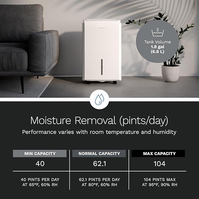 hOmeLabs Dehumidifier 6,000 Sq Ft Rooms (40 Pint MAX 104 Pint at 95°F, 90% RH) with Pump for Home, Office, Basements with Powerful Moisture Removal, Humidity Control, Auto Shut-off, Quiet Operation
