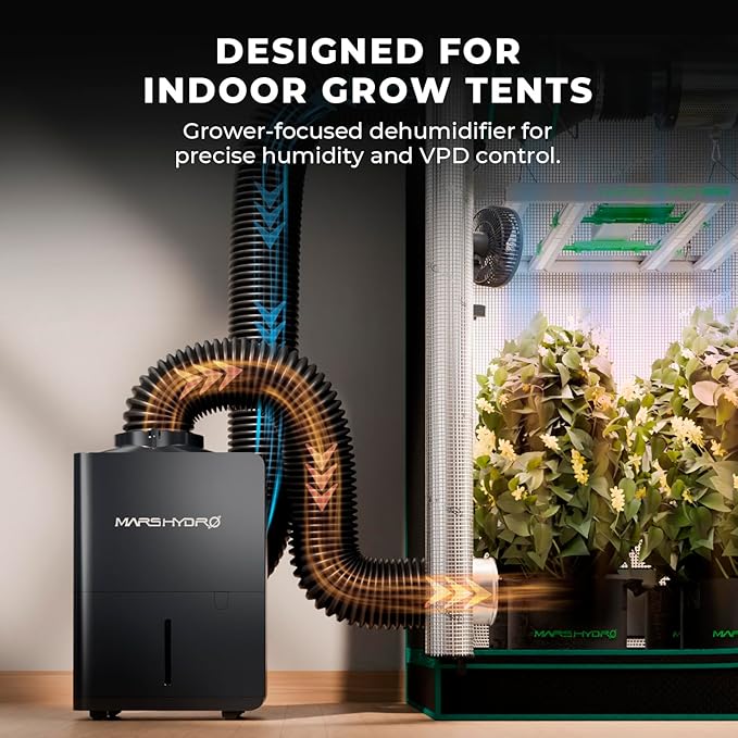 MARS HYDRO 18L/Day (38 Pints) Compressor Dehumidifier, with Digital Humidity Control Display, Air Duct, Drain Hose & Washable Filter, Powerful Dehumidification for Grow Tent and Home