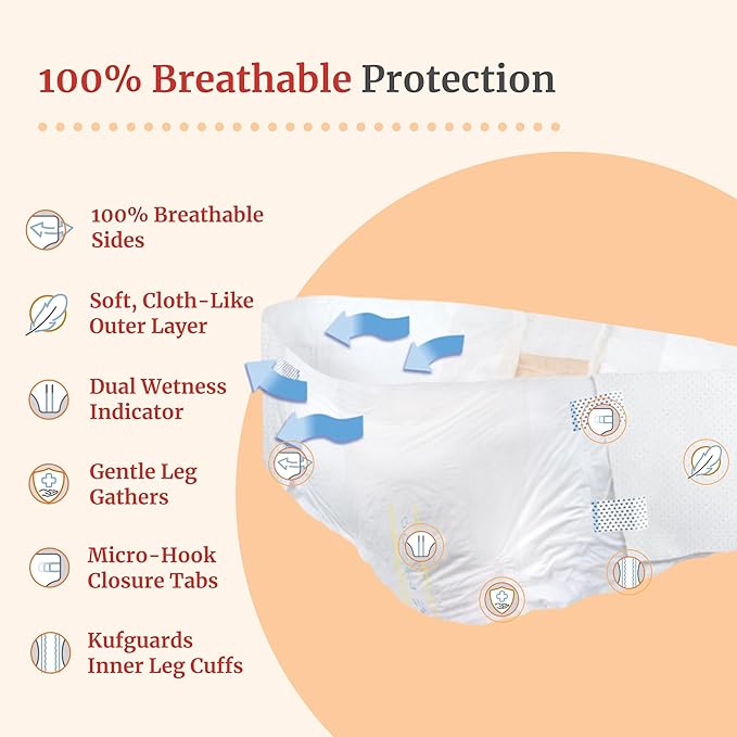 Tranquility Bariatric Disposable Briefs 4X-Large with AIR-Plus Fully Breathable Fabric for Skin Dryness & Integrity, Latex-Free, 34oz Capacity, 8ct Bag