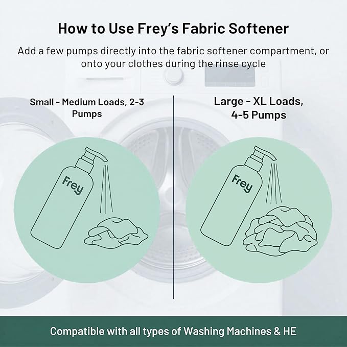 FREY Natural Liquid Fabric Softener and Conditioner | HE Laundry Softener for All Machines | Plant-Powered Eco Friendly Formula | 2-Pack, Cedar Grove