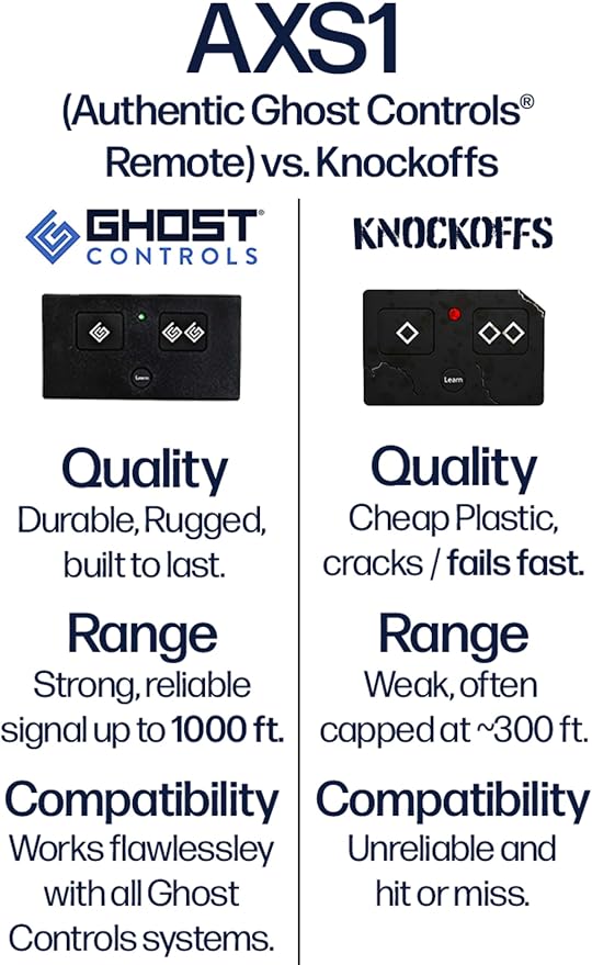 Ghost Controls Authentic AXS1 3-Button Remote Transmitter for Automatic Gate Openers