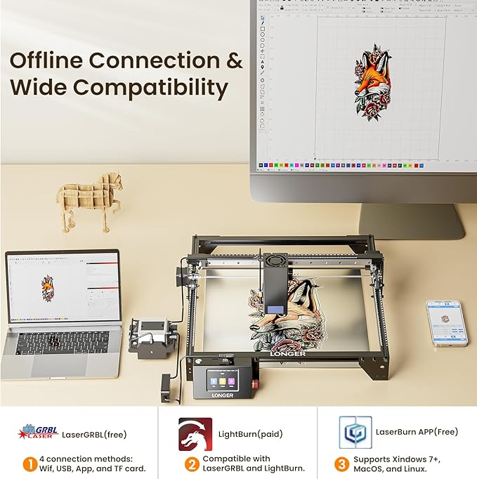 Longer RAY5 New Upgrade Laser Engraver, Laser Cutter 40W Output Power, Engraving Speed Up to 24,000 mm/min, 3.5” Color Touch Screen, App Offline Control, DIY Engraver Tool for Metal/Glass/Wood