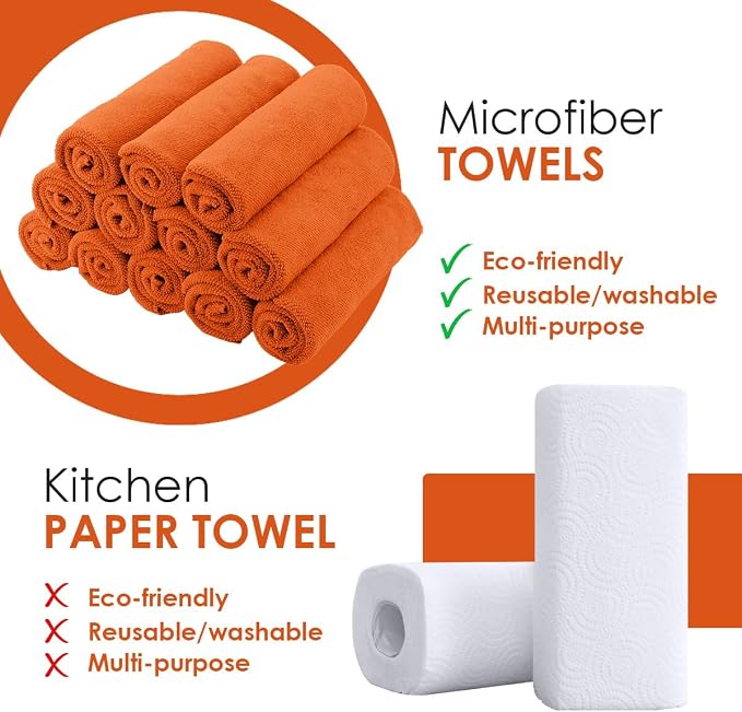 Avalon Towels Microfiber Cleaning Cloths (Value Pack of 12) - Size 12 x 12 Inches, Highly Absorbent Cleaning Rags, Lint Free, Reusable and Washable, Microfiber Towels for Cars