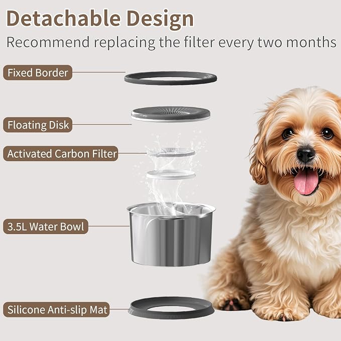 3.5L Dog Water Bowl No Spill 118oz Stainless Steel Water Bowl for Dogs No Splash Slow Water Feeder with Anti-Slip Mat for Messy Drinkers 3.5L+2 Filters
