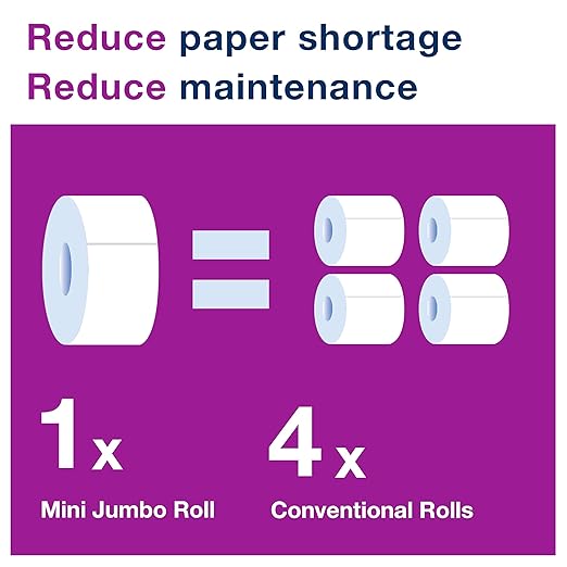 Tork Mini Jumbo Bath Tissue Roll - Toilet Paper Towels with Advanced Soft Quality, Compatible with T2 Tork Dispenser, 12 rolls x 1075, 2-Ply Sheets, Color: White, 11020602
