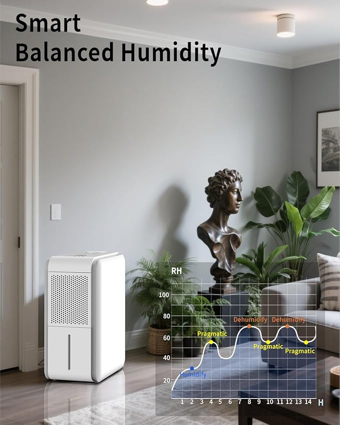 4 in1 Dehumidifier Humidifier Air Purifier with Aroma Diffuser Combo | Quiet Operation≤25db Automatic Humidity Control Replaceable Filter Combined Humidifying and Dehumidifying For Home Bedroom