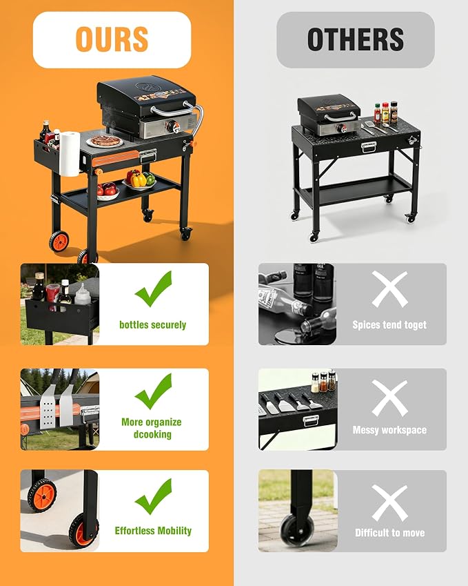 Blackstone Stand for 17" or 22" Griddle, Heavy Duty 450 LBS Blackstone Table, Foldable Portable Grill Cart with Locking Wheels, 20s Quick Setup, Anti-Wobble, Ideal for Backyard, Camping, Tailgating
