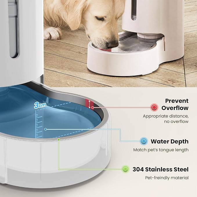 CZPET Dog Water Bowl Dispenser 7L, Wider Mouth Gravity Refilling (White) | With Stainless Steel Bowl Gravity Waterer, Large Capacity and Drinking Area Noise-Free for Pets