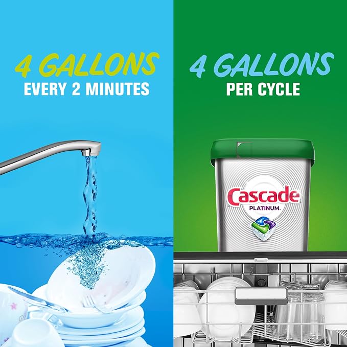 Cascade Platinum Actionpacs Dishwasher Detergent, Lemon Scent, 30 Count