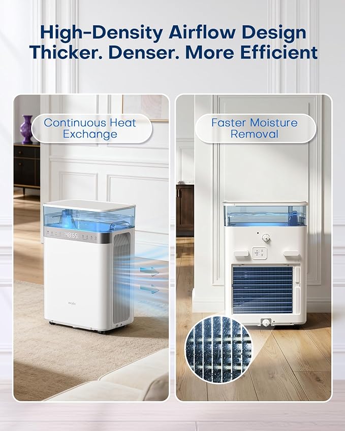 avylo Dehumidifier for Basement with Pump and Drain Hose, 90 Pint/D, White, 2.11 Gallon Top-Mounted Water Tank, 5000 Sq.Ft Dehumidifiers for Home with 41dB, Auto Defrost