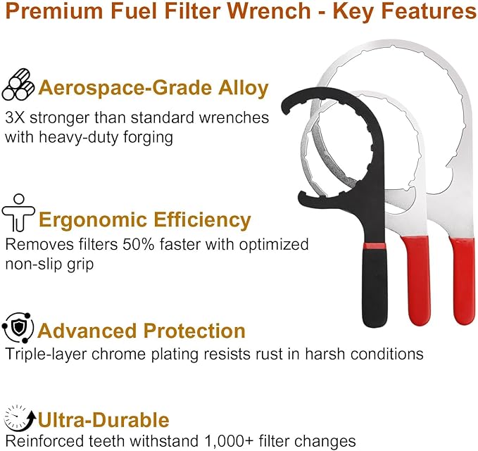 3-Piece Diesel Fuel Filter Wrench Set (4.6/6/8 Inch) - Heavy-Duty Steel w/ Non-Slip Grip - Fits Detroit Diesel DD13/15/16, Navistar, Cummins ISX, Peterbilt - Replaces 482017, 380134, 382, 61060 (RED)
