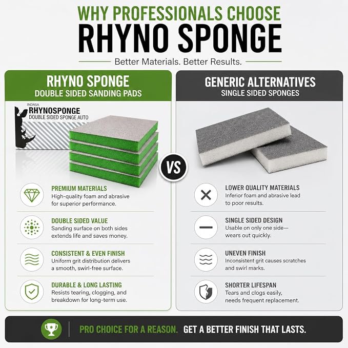 Indasa Rhyno Double Sided Sanding Sponge Pads – Aluminum Oxide, 4.75" x 3.75" x 1/2" – Flexible Foam Sanding Block (100 Pack) (Green (400–600 Grit))