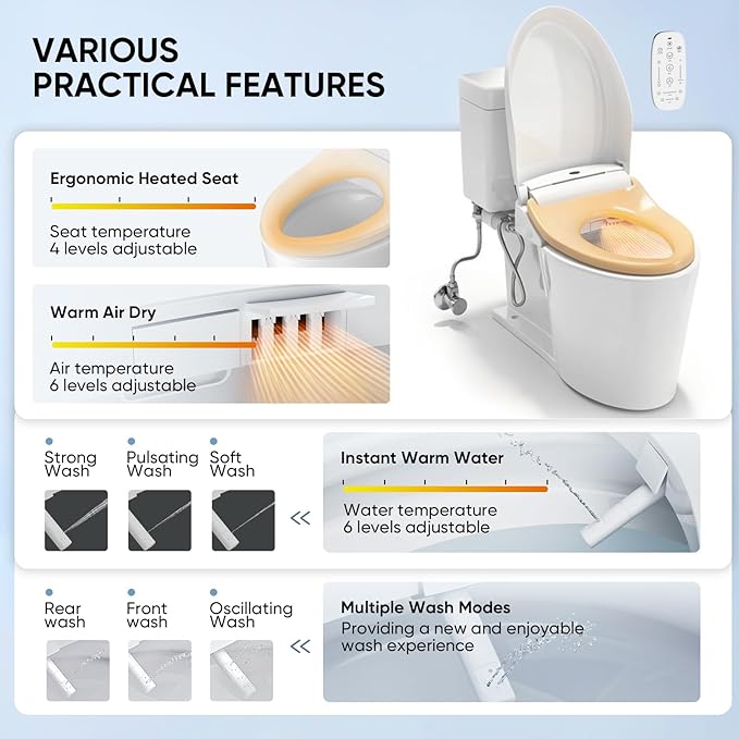 LEIVI Electric Bidet Toilet Seat with Wireless Remote and Side Panel, Multiple Spray Modes, Adjustable Heated Seat, Warm Water and Air Dryer, Auto LED Nightlight, Round
