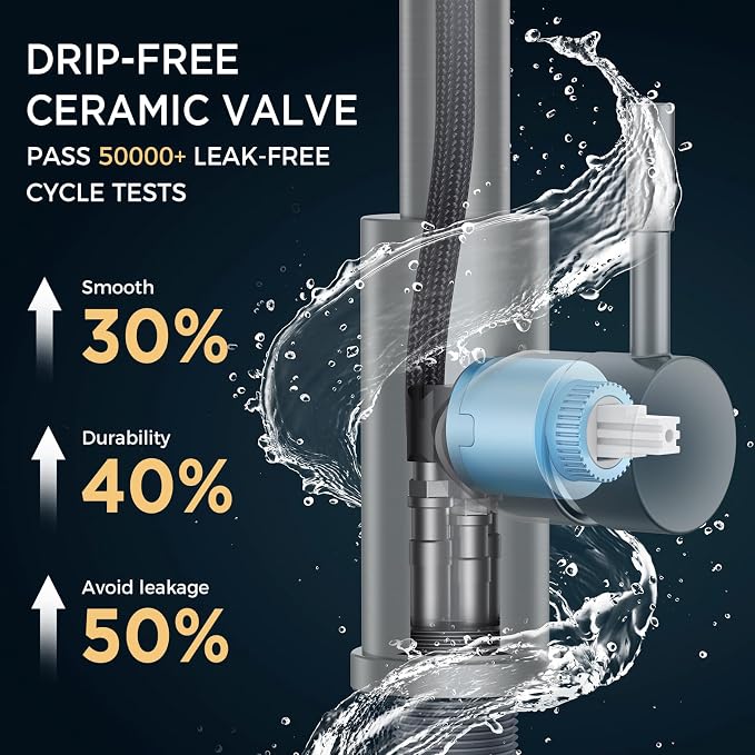FORIOUS Black Kitchen Faucet with Pull Down Sprayer, High Arc Modern Classic Sink Faucet Stainless Steel with Deck Plate Fit for 1 or 3 Hole for Pot Filler Bar Farmhouse Laundry Rv