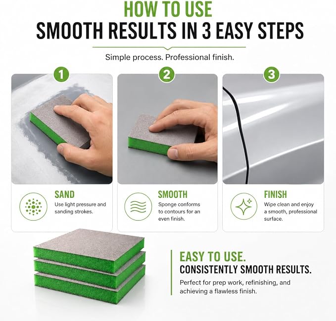 Indasa Rhyno Double Sided Sanding Sponge Pads – Aluminum Oxide, 4.75" x 3.75" x 1/2" – Flexible Foam Sanding Block (100 Pack) (Green (400–600 Grit))