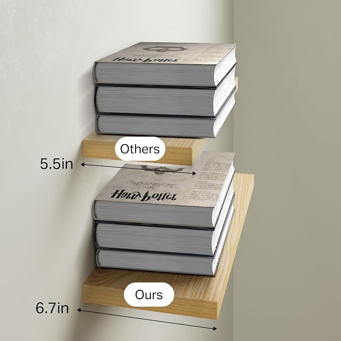 BAYKA Floating Shelves for Wall, 22.5 inches Wall Mounted Rustic Wood Shelves for Bathroom, Bedroom, Living Room, Floating Shelves for Books/Storage/Decor (Light Oak-Toned,Set of 3)
