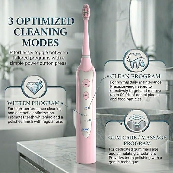 Sonic Electric Toothbrush for Adults, Rechargeable Power Toothbrush with 5 Replacement Heads, Travel Case, 3 Modes, 2 Minute Timer, IPX7 Waterproof Cordless Electric Toothbrush | Pink