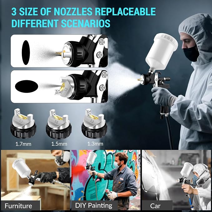 [Upgraded Version] HVLP Air Spray Gun Premium Kit with 1.3/1.5/1.7mm Nozzles, Air Spray Paint Gun with 600cc Capacity Cup & Air Regulator Paint Gun Sprayer for House Painting, Car, Furniture, Fenc