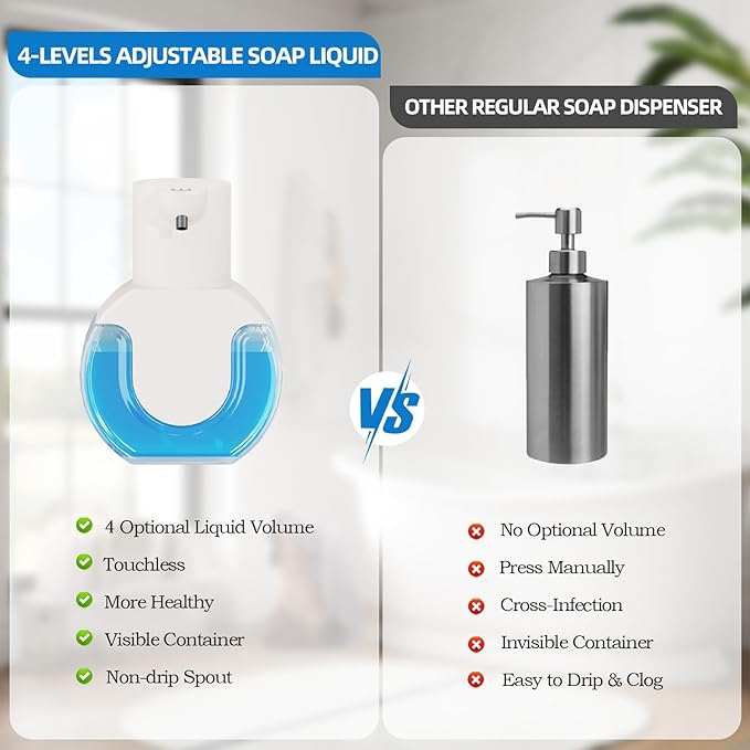 Automatic Soap Dispenser Touchless,Liquid Soap Dispenser USB Rechargeable,15oz/420ml Hand Soap Dispenser,4-Level Adjustable,Wall Mounted/Countertop Soap Dispenser for Bathroom Kitchen Dish Soap