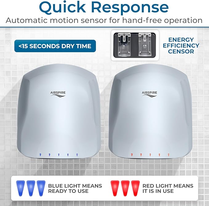 Electric Hand Dryer for Commercial Bathrooms & Home Use (110-120V) - Energy Efficient 650W Automatic Hand Dryer - HEPA Air Filtration & UV Protection - Wall Mounted, 78 dB - Cool Air (Silver)
