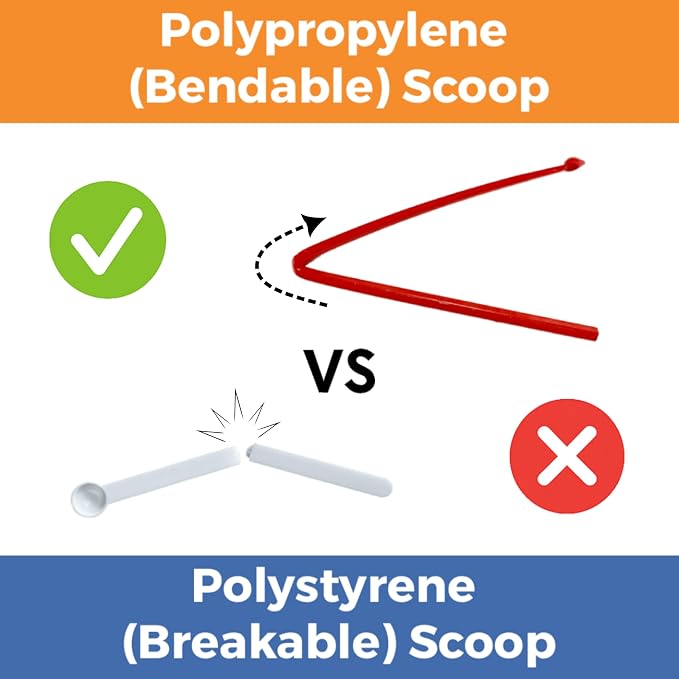 Micro Scoop for Powder (10-15 mg) – Milligram Measuring Spoons 1,000 ct BPA-Free Mg Scoop | FitPowders