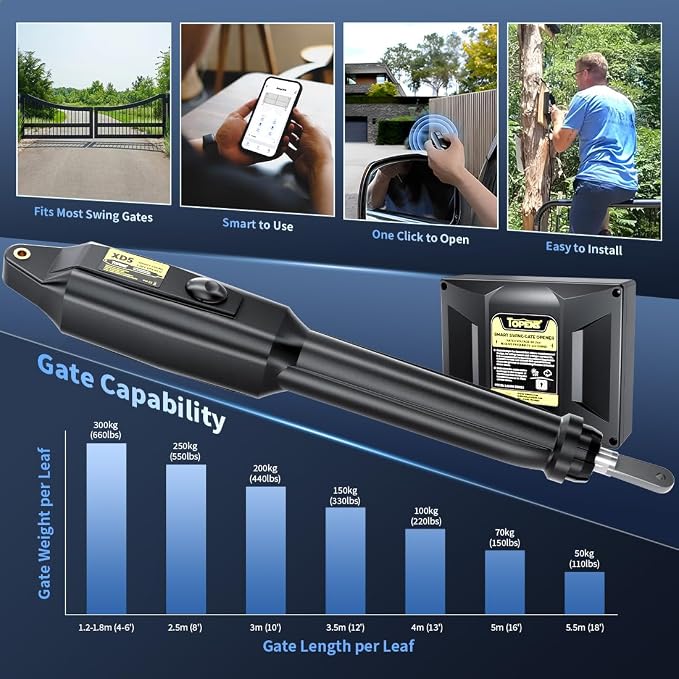 TOPENS XD552S Smart Gate Opener for Medium Duty Solar Dual Swing Gates Up to 18ft per Arm, Automatic Gate Opener with App Control AC Powered Remote Control Kit Solar Panel Included