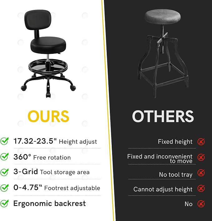 BestGlory Rolling Shop Stool with Wheels, Adjustable Height Heavy Duty Garage Stool with Storage Tray and Footrest, Garage Mechanic Stool Chair with Backrest for Workshop Kitchen Salon
