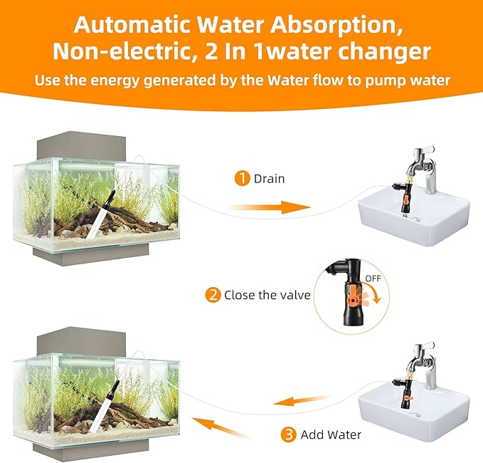 enomol Gravel Vacuum for Aquarium Water Changer Fish Tank Cleaning Tools,Siphon Universal Quick Pump Aquarium Water Changing (30ft)