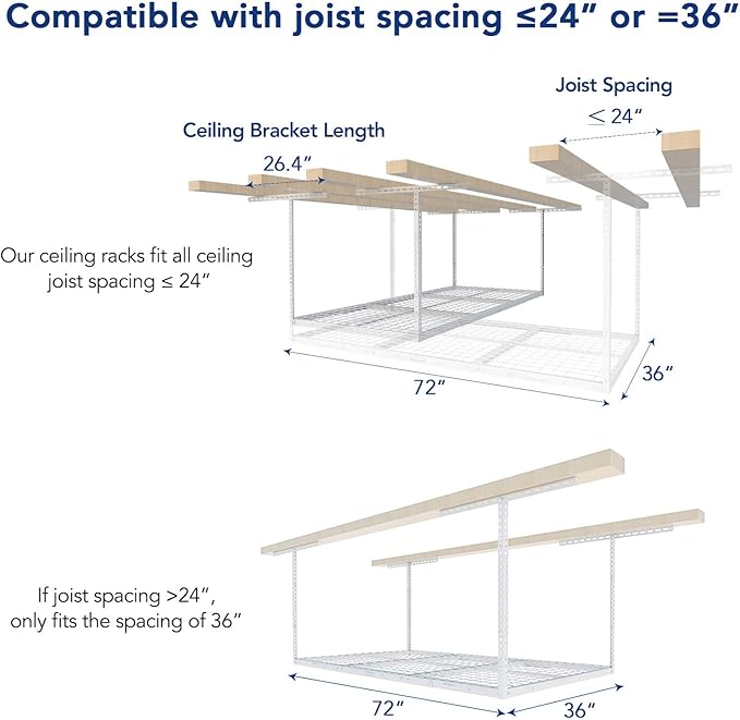 FLEXIMOUNTS 3x6 Overhead Garage Storage Adjustable Ceiling Rack, White | 450lbs Weight Capacity, 22"-40" Adjustable Organization System, Heavy-Duty Metal Ceiling Racks, Classic Series