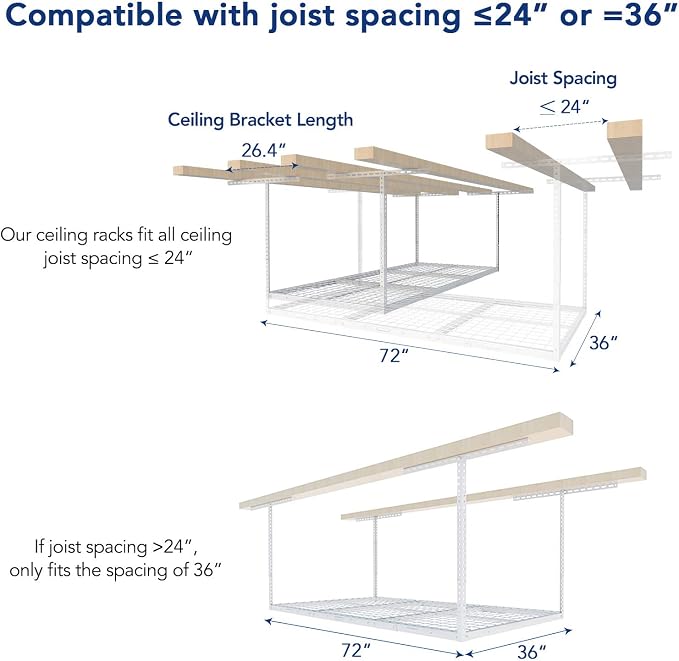 FLEXIMOUNTS 3x6 Overhead Garage Ceiling Storage Rack, 2 Pack, White | 450lbs Weight Capacity, 22"-40" Adjustable Organization System, Heavy-Duty Metal Ceiling Racks, Classic Series