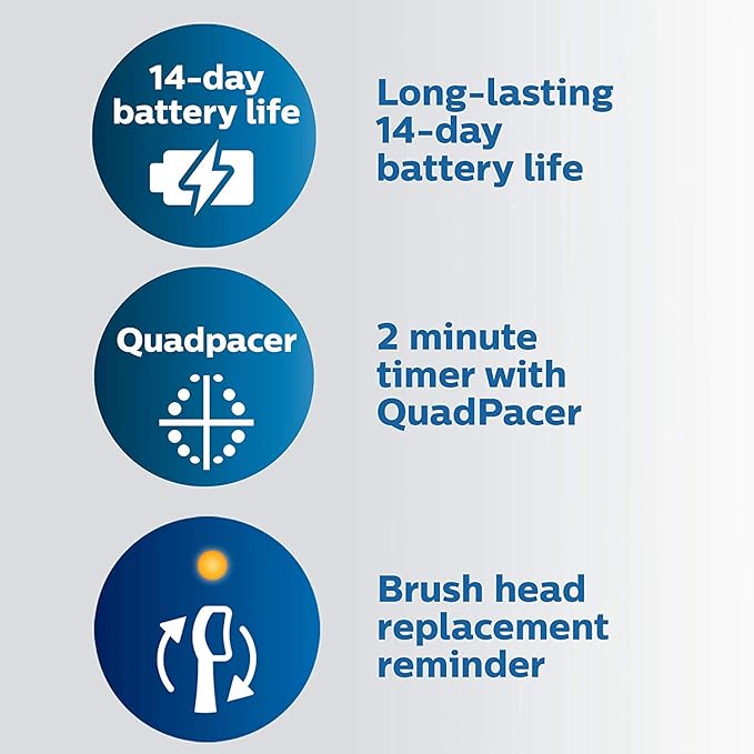 Philips Sonicare Protective Clean 6500 Rechargeable Electric Toothbrush, with Pressure Sensor, 3 Cleaning Modes, SmarTimer and QuadPacer, 14-Day Battery Life, Charging Travel Case, Purple, HX6462/09