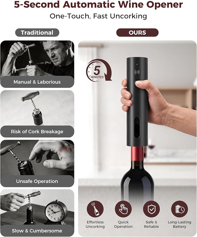 Rechargeable 5-in-1 Electric Wine Opener Set, Cordless Automatic Wine Bottle Opener with Foil Cutter, Aerator Pourer, Vacuum Stopper & Storage Base, Ideal for Home Bar, Party, Wedding Gifts