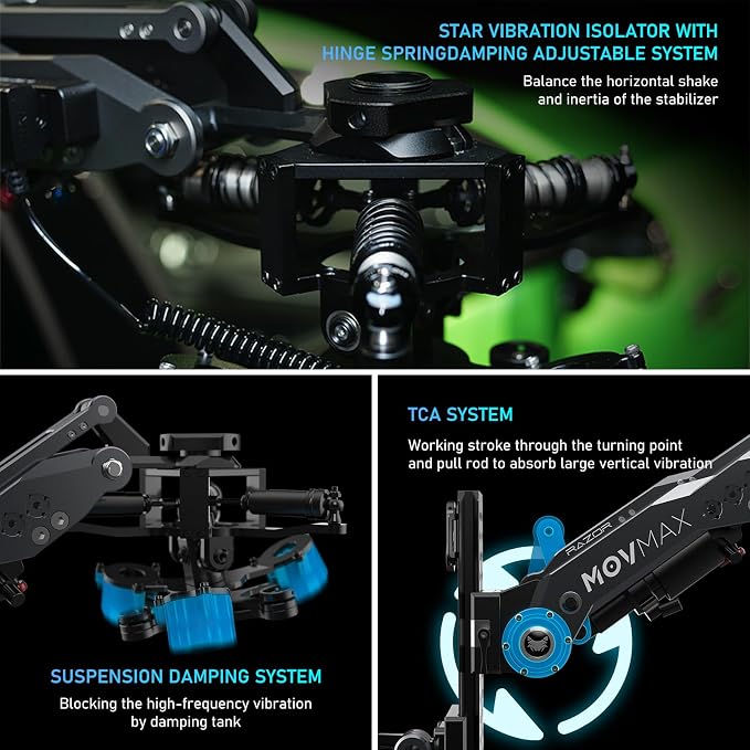 MOVMAX Razor Arm Air Shock Absorption Car Mount Shooting System for DJI Ronin Series(eg:RS4 Pro/RS4/RS3 Pro), Four Suction Cup Car Mount Kit,Gimbal Stabilizer with 22 Inch Storage Case(Yellow)