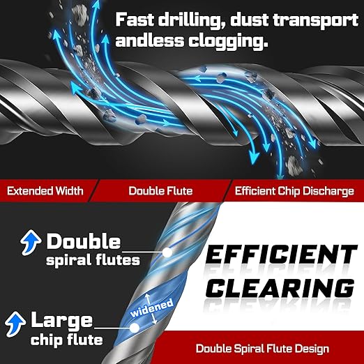 GEINXURN 15 PCS 1/4” x 6" Double Thread Rotary Hammer Drill Bits, Masonry Drill Bits Tool Set Carbide Tipped, Drilling in Brick, Stone and Concrete, Cement Walls
