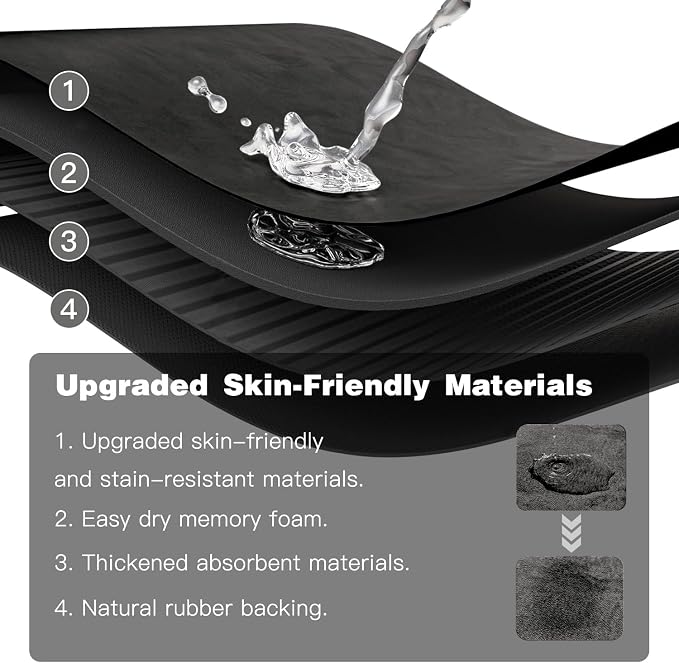 TYUU Toilet Rug, Thin Toilet Rugs U Shaped Washable Non Slip Absorbent Quick Dry Low Pile Toilet Mat, 20"x24" U Shape Black