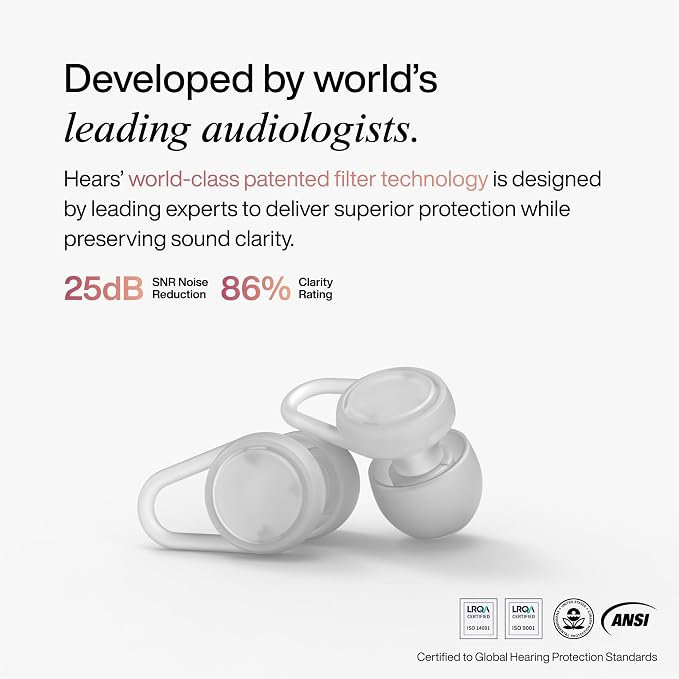 Hears Plus Ear Plugs for Noise Reduction - Patented Reusable Concert Earplugs, 25dB SNR Sound Reduction, Hypoallergenic for Musicians, Motorcycle and Sleeping with 4 tip Sizes - Clear Glass